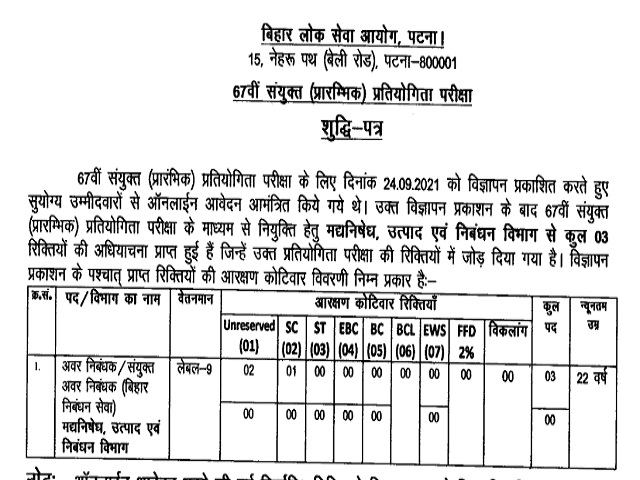 BPSC 67 CCE Recruitment 2021: Last Date Extended@bpsc.bih.nic.in, Total Number of Posts Increased upto 726